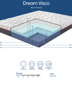 Alternative view of Dream Visco – Saltea Premium Memory -  24 cm