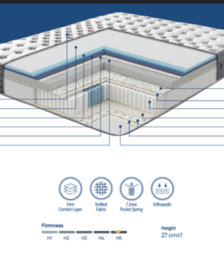 Alternative view of Sense – Saltea Premium Ortopedică -  27 cm, Pocket Spring 7 Zone